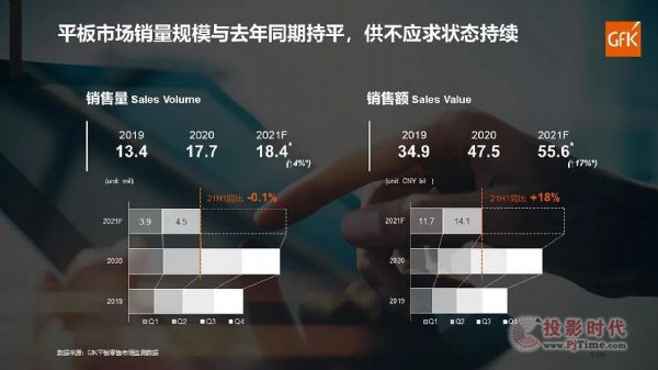 GfK Insightֱ澫ʽھDƽЈܷ^mL