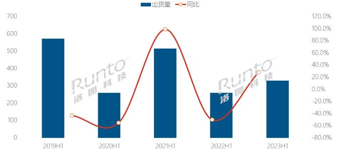  | 2023ϰЇҺ֘ЈYcչ