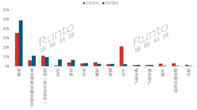  | 2023ϰЇҺ֘ЈYcչ