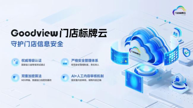 Goodview 代運營服務案例入選CCFA零售風險管理最佳實踐案例