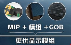 MIP+ģM+GOB(gu)ǹ늵Ŀ(bio)ɶ